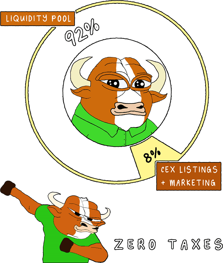 tokenomics_image_sec